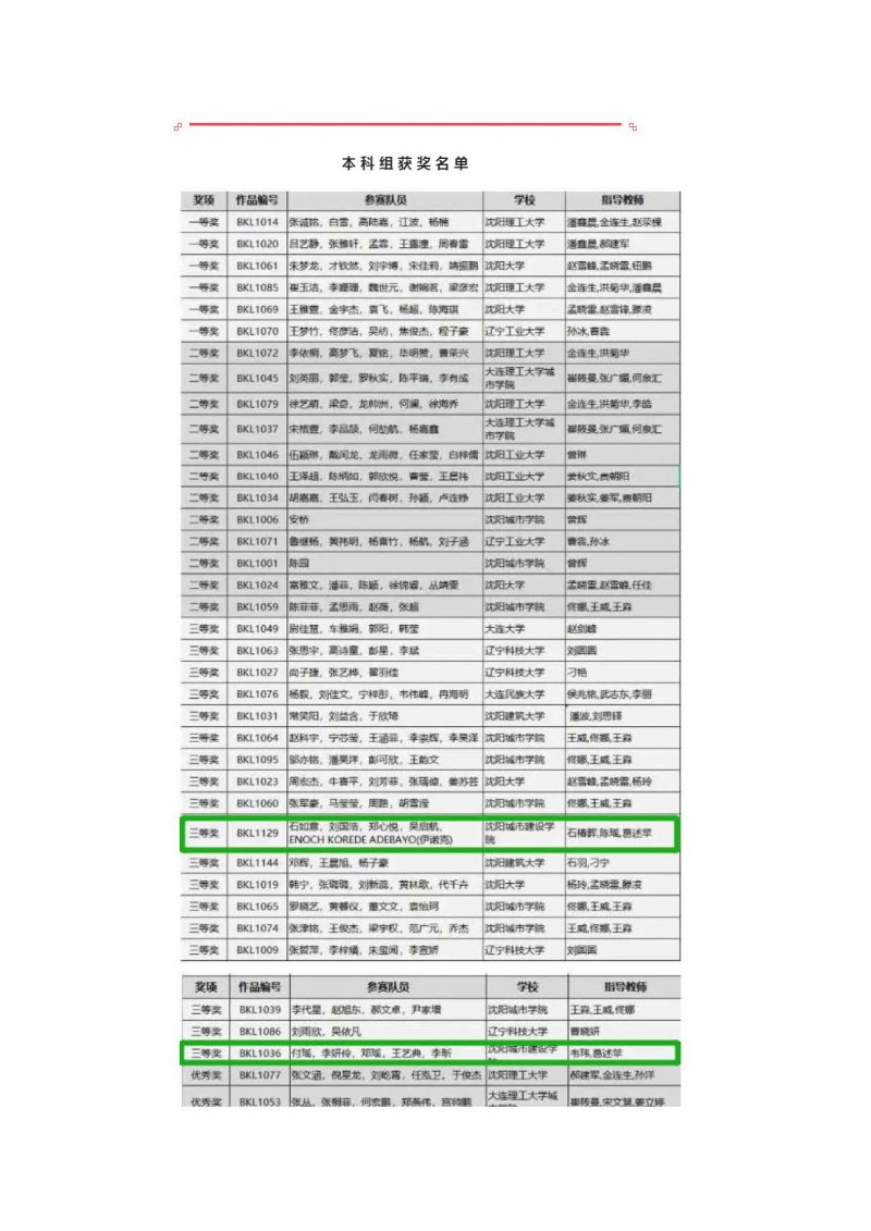 建筑与规划学院师生在辽宁省大学生首届绿色建筑创新设计大赛中中荣获佳绩 (2)【校】